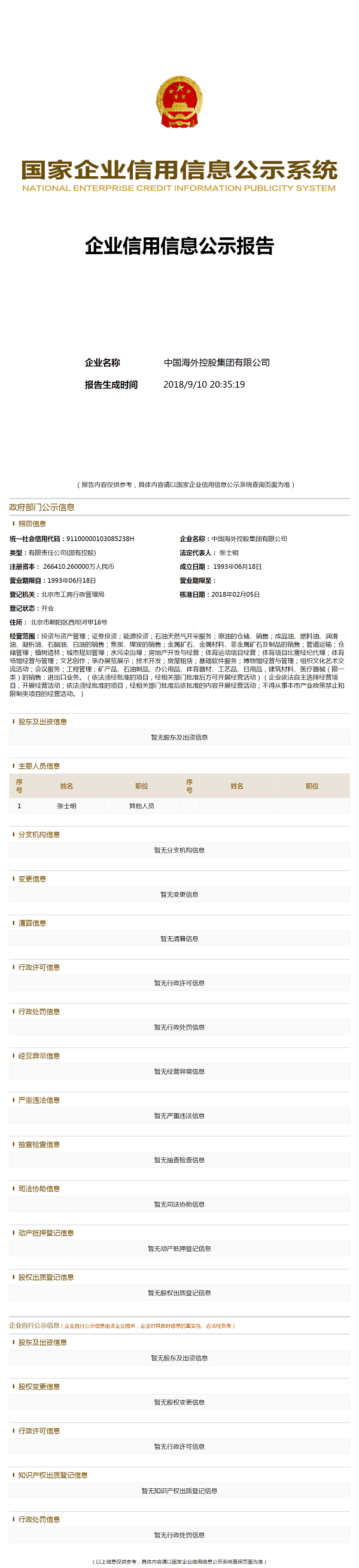 中国海外控股集团有限公司 (1)