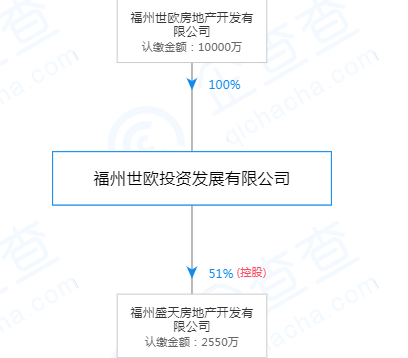 360截图16581116055123