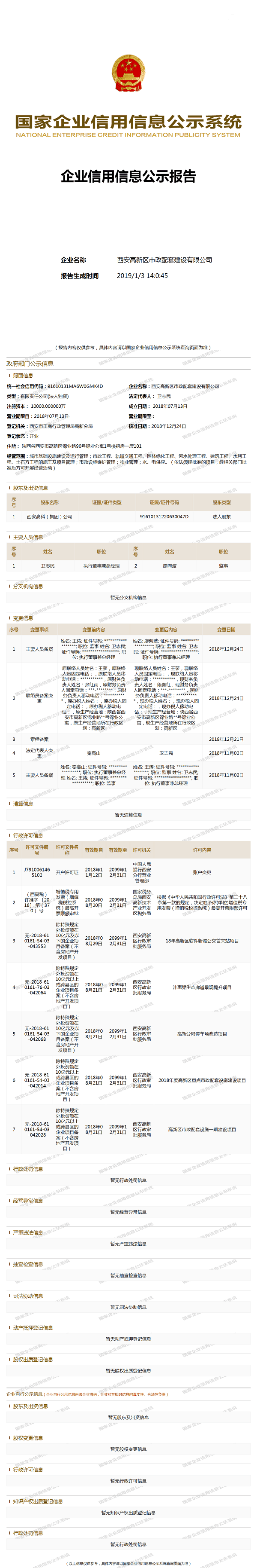 西安高新区市政配套建设有限公司 (1)