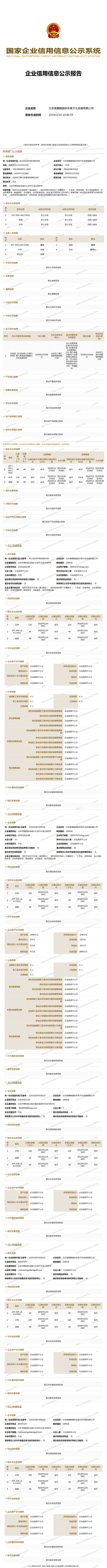 北京奥麒麟国际体育文化发展有限公司 (1)