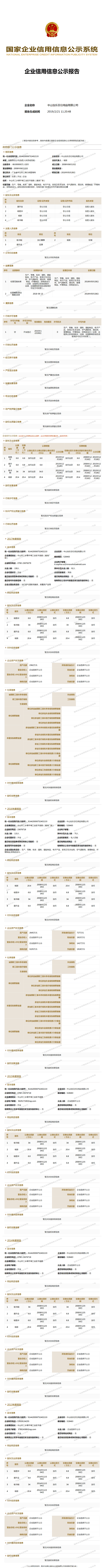 中山怡乐芬日用品有限公司 (1)